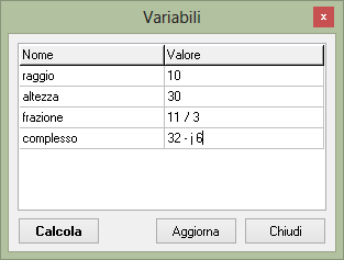 Kalkules - variables
